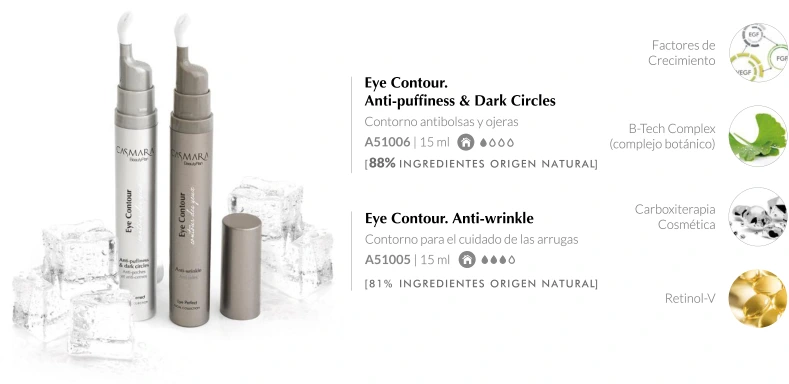 Eye Contour Anti-wrinkle — descripción